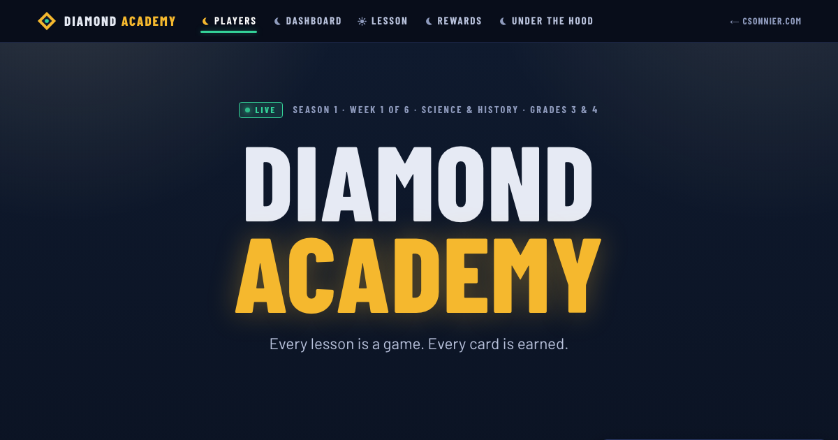 Diamond Academy